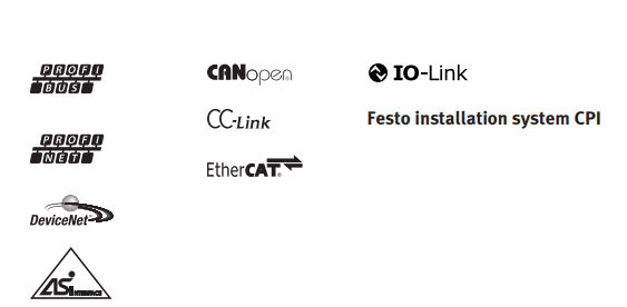 VTUG I-Port interface